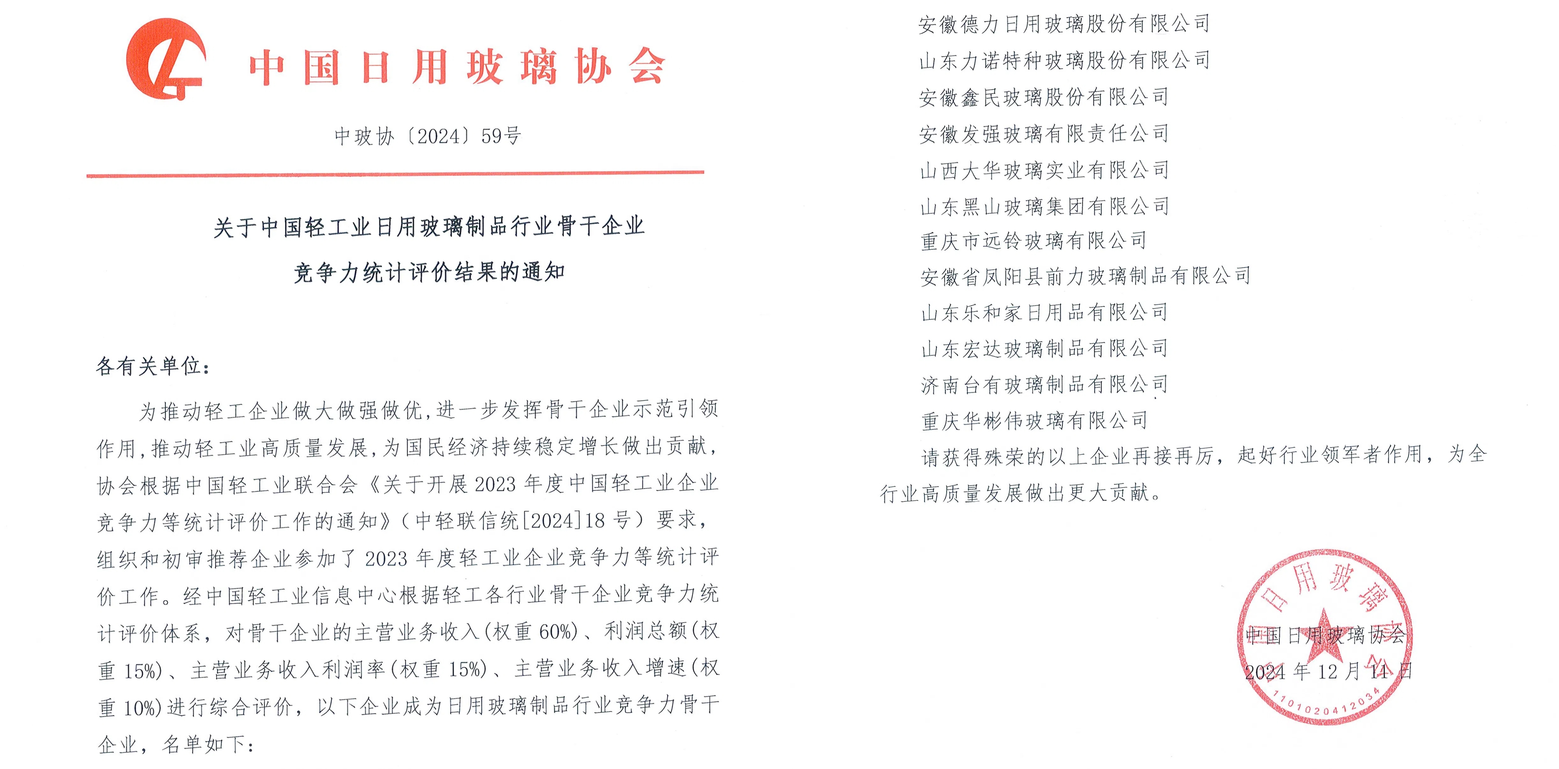 中國(guó)輕工業(yè)日用玻璃制品行業(yè)骨干企業(yè)！力諾藥包強(qiáng)勢(shì)入選！